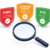 Certificazioni inglese Cambridge IELTS TOEFL Trinity Pearson confronto guida